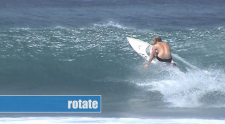 110% Surfing Techniques [repost]