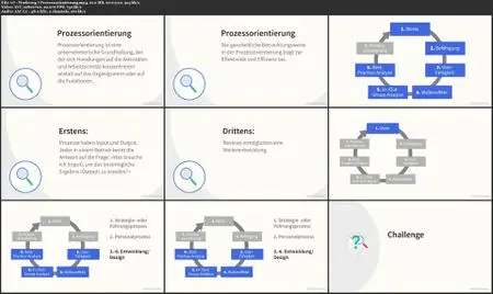 7 Design-Werkzeuge für Ethik in Technologie und KI