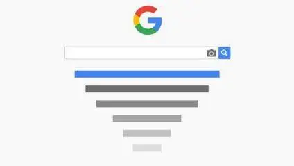 SEO 2016 Training for WordPress Websites