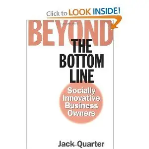 Beyond the Bottom Line: Socially Innovative Business Owners