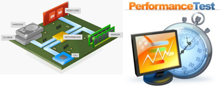 Passmark PerformanceTest 7.0 Build 1021 (x86)
