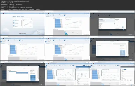 Learning SAP Analytics Cloud [Updated: 1/17/2025]