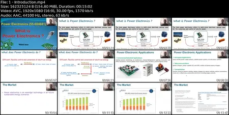 Basics of Power Electronics