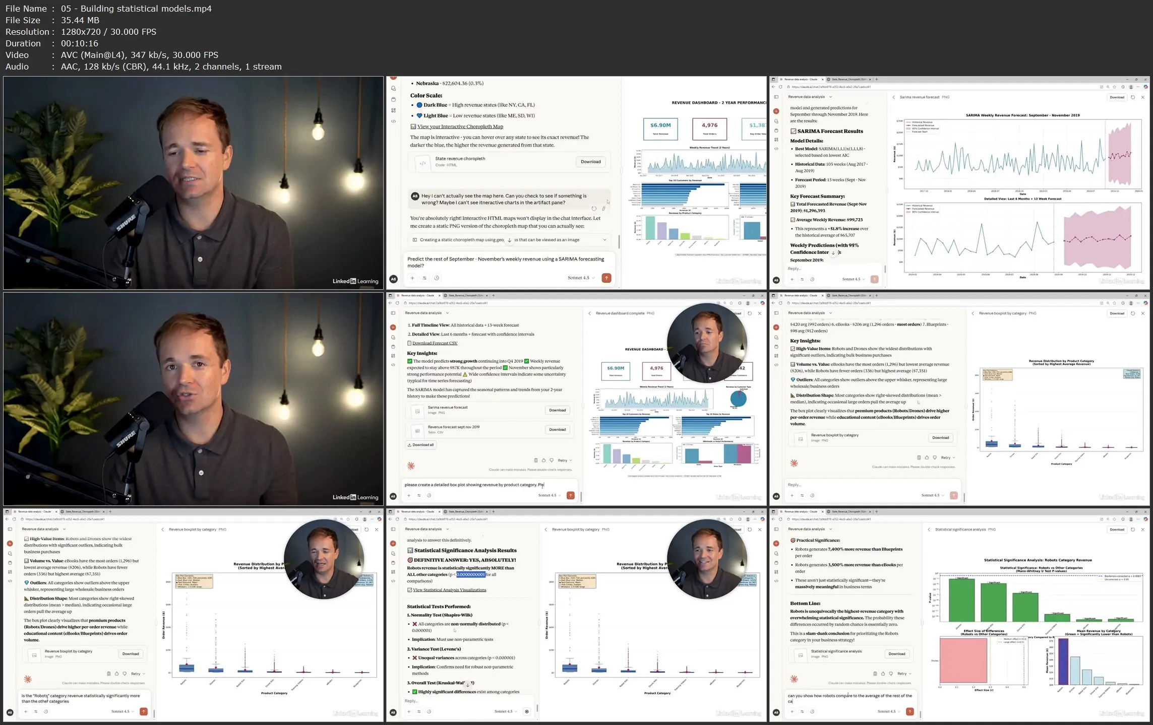 Hands-On Data Analysis with Claude