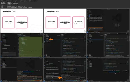 Using Amazon Q Developer to Build AWS Solutions