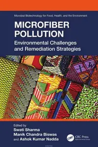 Microfiber Pollution