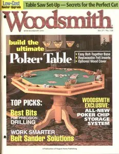 Woodsmith Magazine Issue 158