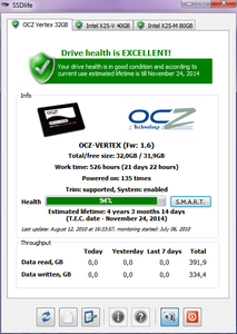 SSDLife Pro / Ultrabook 2.5.82 Portable
