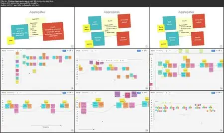 Scoping and Organizing .NET Microservices Using Event Storming [Repost]