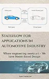 Stateflow for applications in Automotive Industry: Where engineering meets art - We have Model-Based Design (Repost)