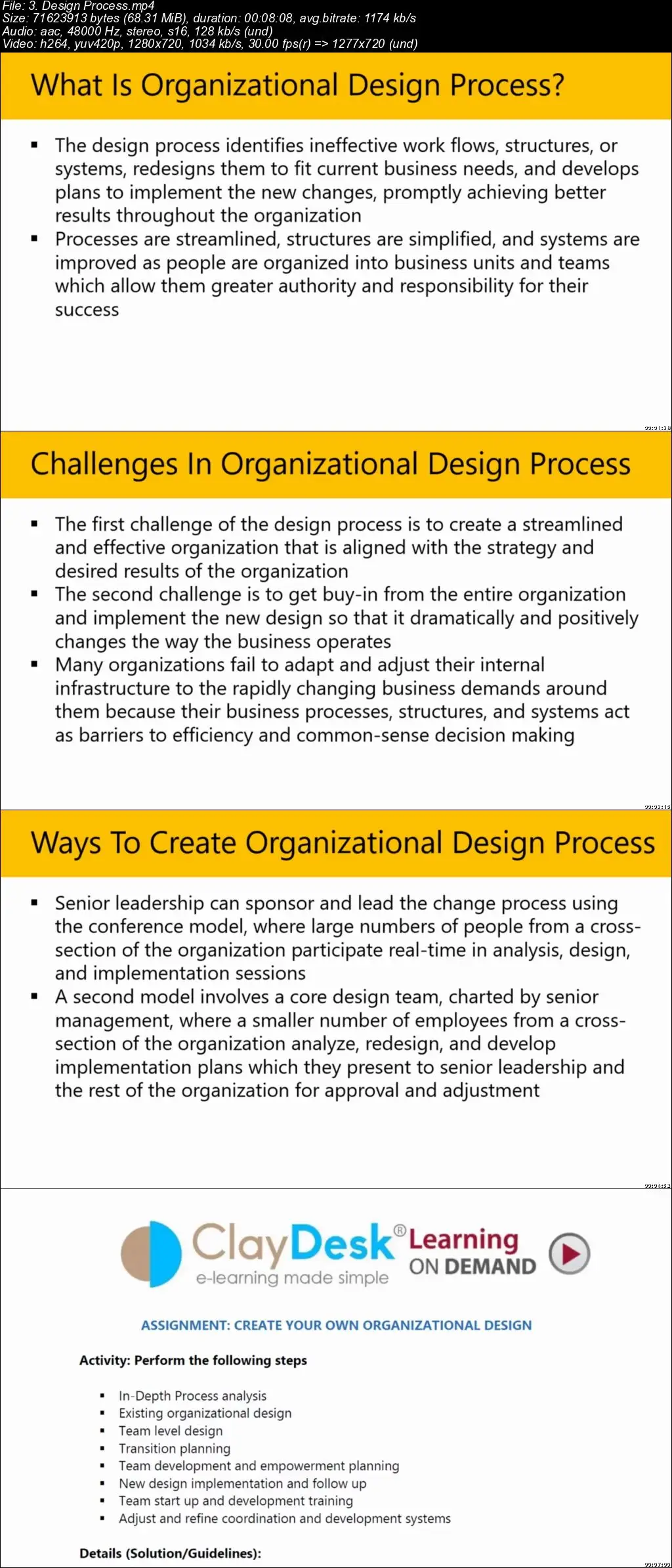Enterprise Architect: Masterclass