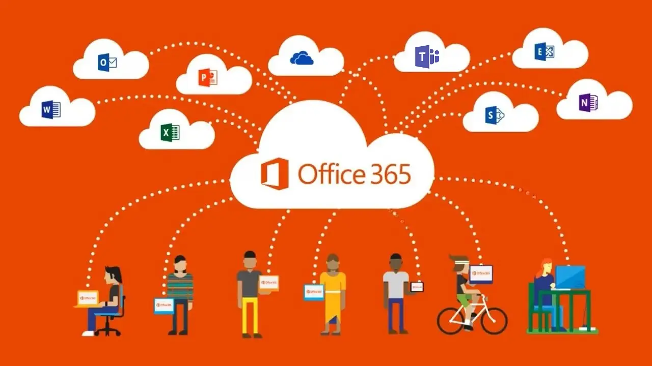 Exam MS-100: Managing Office 365 Identities and Sns-Brigh10