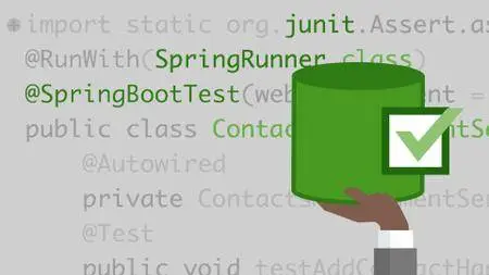 Spring: Test-Driven Development with JUnit