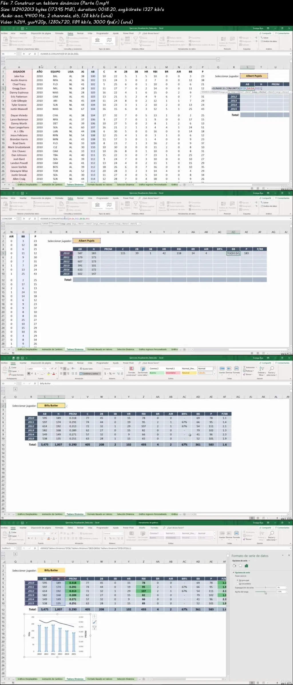 Microsoft Excel Visualización De Datos Y Gráficos En Excel Avaxhome 6801