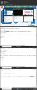 Real Time Spark Project for Beginners: Hadoop, Spark, Docker