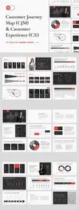 Customer Journey Map (CJM) for PowerPoint