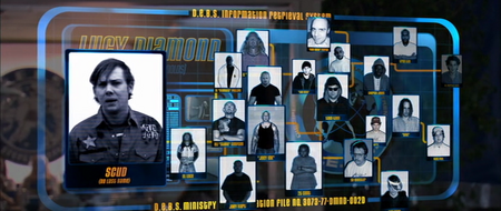 D.E.B.S. (2004)