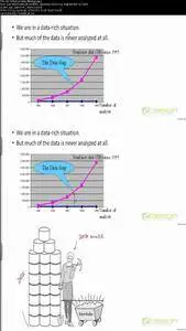 Information Retrieval and Mining Massive Data Sets