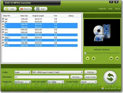 Oposoft DVD To MPEG Converter v5.3