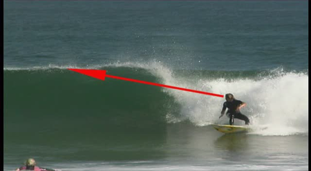 110% Surfing Techniques [repost]