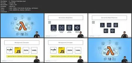 Aws Lambda & Serverless Architecture Bootcamp (Build 5 Apps)