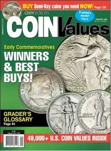 Coin Values. February 2008. 02