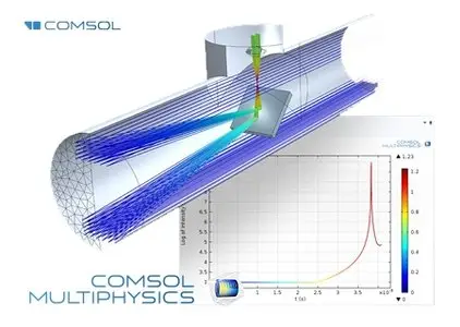 COMSOL Multiphysics 5.0