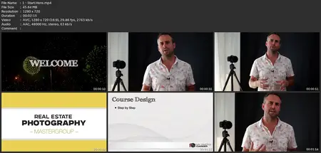 Real Estate Photography Masterclass – Step By Step System