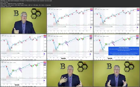 Behavioral Finance: Making Smarter Investment Decisions