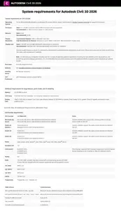 Autodesk Civil 3D 2026.1 Update