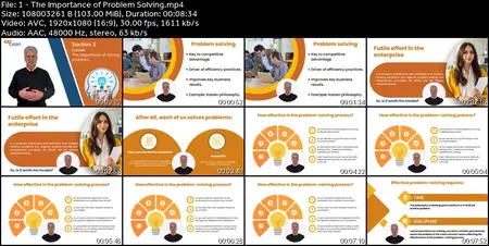 Lean Problem Solving: Creative Solutions for Teams & Leaders