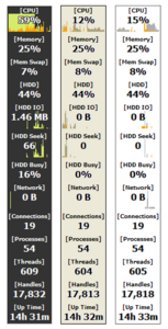Moo0 SystemMonitor 1.28