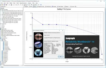 Isograph Reliability Workbench 14.0