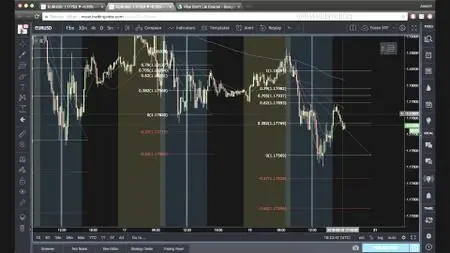 Fibs Don’t Lie – Day Trading Course (2018)