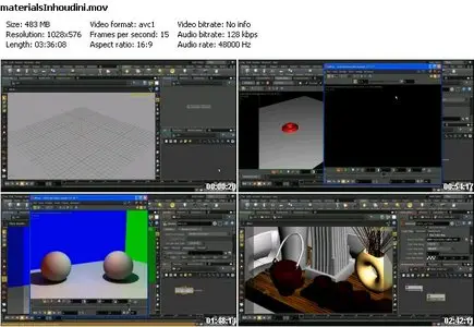 cmiVFX Houdini Shading and Rendering
