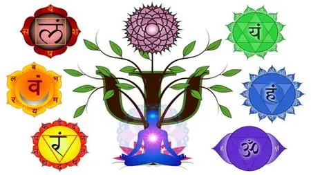 Seven Effective Meditations For Successful & Peaceful Life