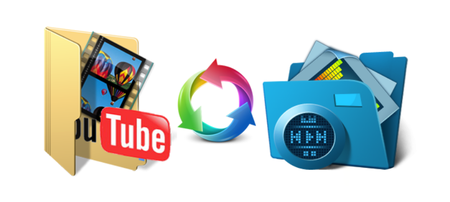 4K YouTube to MP3 5.5.1.0110 Multilingual