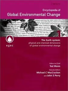 Encyclopedia of Environmental Global Change 5 Volume Set (repost)