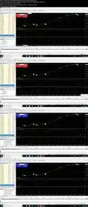 The hidden truths of trading (VPA effects)