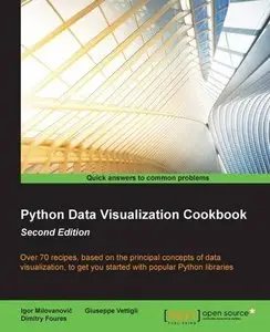 Python Data Visualization Cookbook - Second Edition