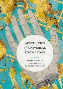 Aesthetics of Universal Knowledge [Repost]