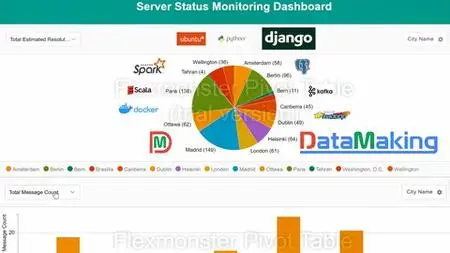 Real Time Spark Project for Beginners: Hadoop, Spark, Docker