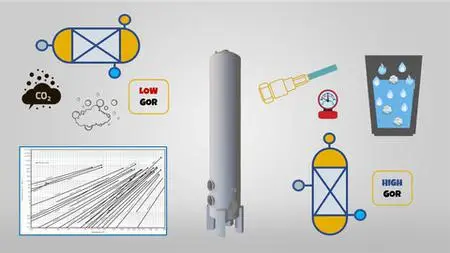 Gravity Separation/Separators