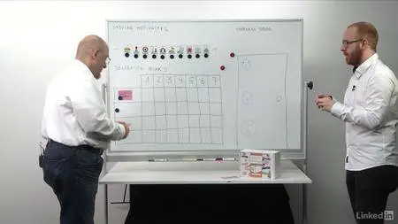 Video2Brain - Agile Mitarbeiterfuehrung mit OKR Praxisworkshop