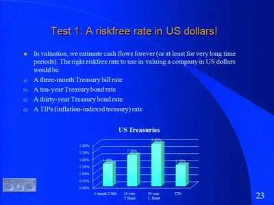 Aswath Damodaran - Valuation