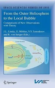 From the Outer Heliosphere to the Local Bubble: Comparisons of New Observations with Theory (Repost)