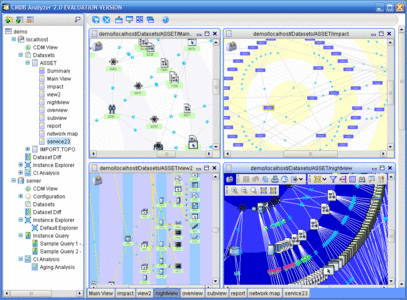 CMDB Analyzer 2.2