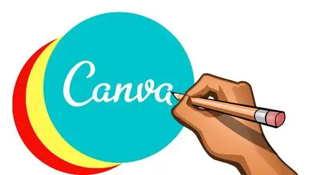 Canva Like A Pro For Beginners