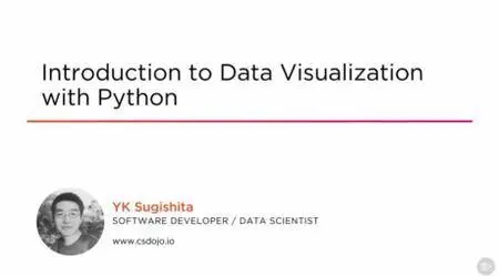 Introduction to Data Visualization with Python