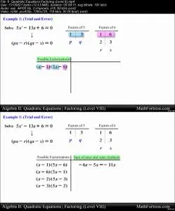 Algebra II (Intermediate Algebra)